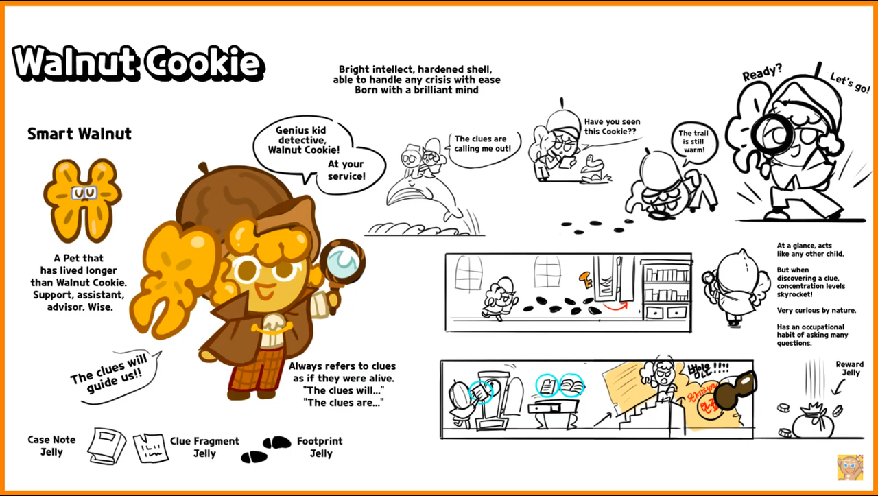 Cookie Run: Ovenbreak Concept Art Translations – Espresso Scans